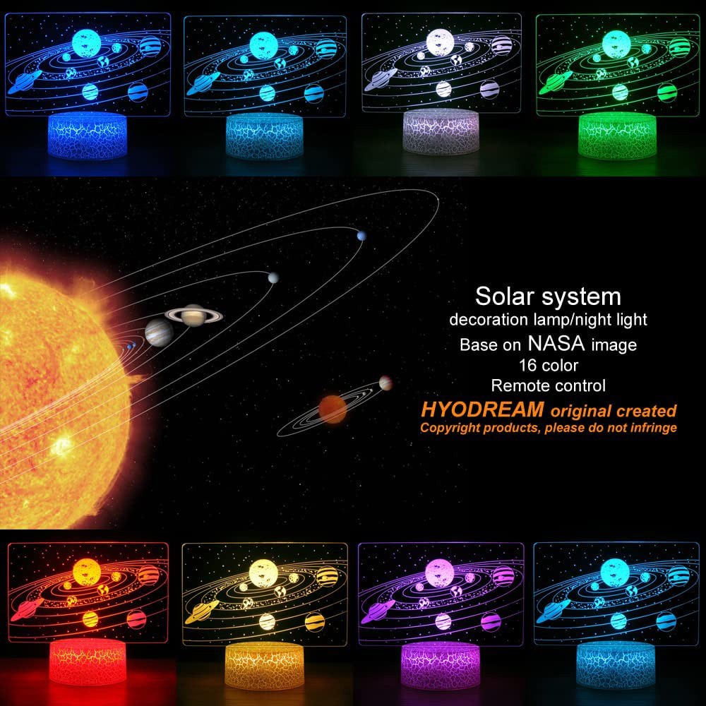 Solar System Nine Planets Lava - огляд і ціна Lava Lamp Desktop