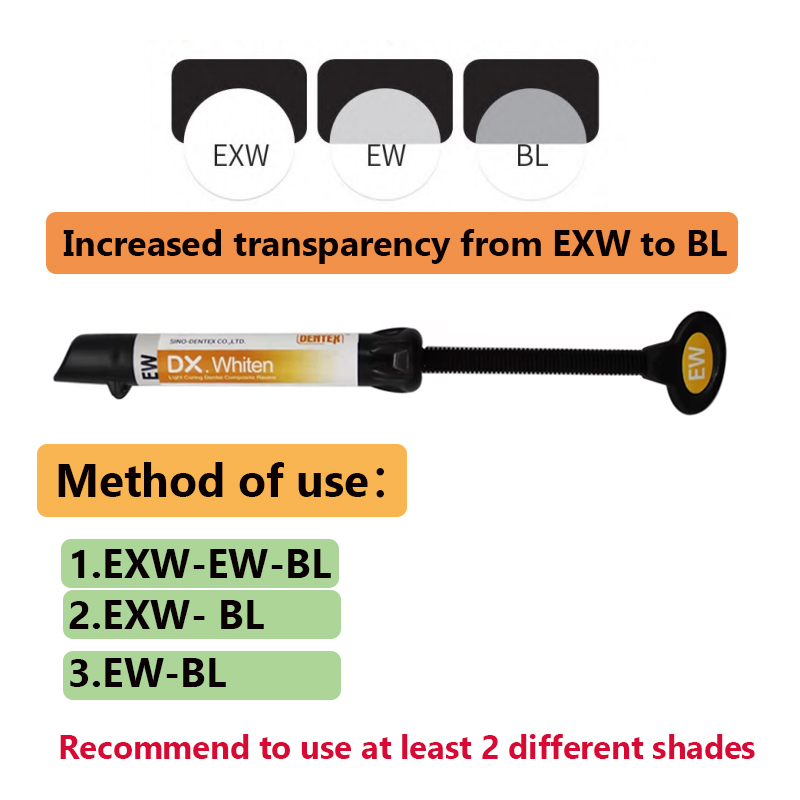 Enamel Light Curing Dental Com - огляд і ціна Lighting Jockey