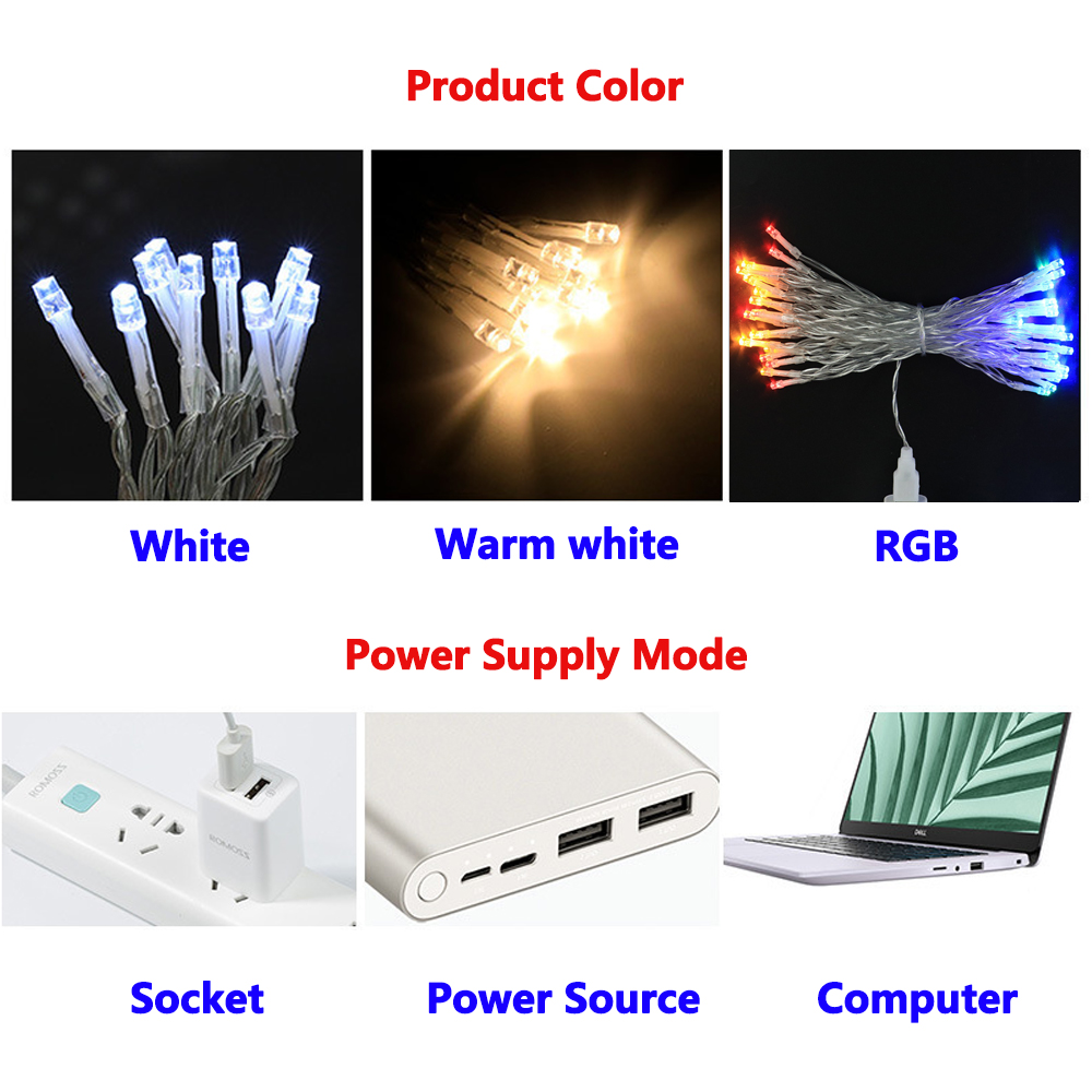 USB light string DIY holiday d - огляд і ціна Lighting Decor Company