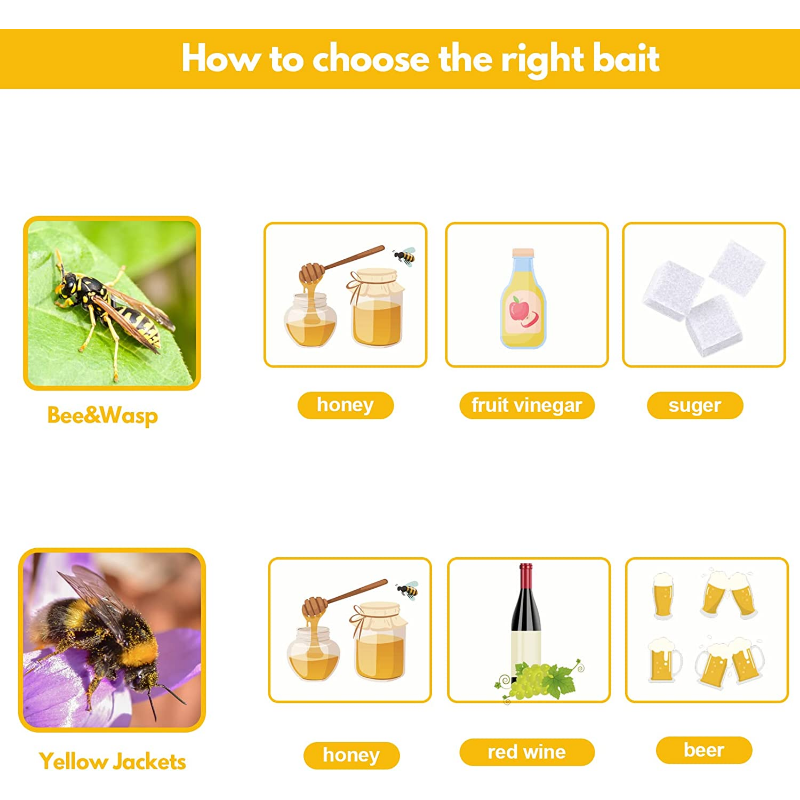 Solar Wasp Traps Hanging Yello - огляд і ціна Lighting Jockey
