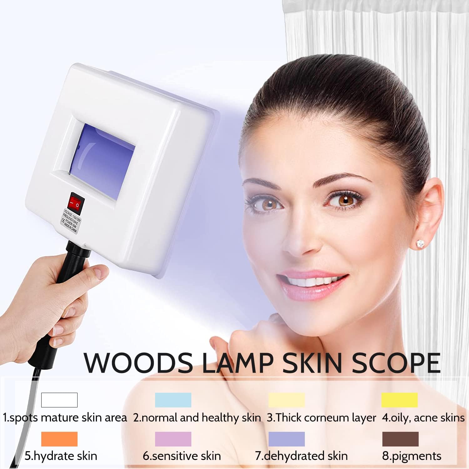 Woods Lamp Skin Analyzer,Magni - огляд і ціна Lighting Jockey