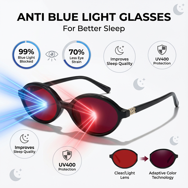 Anti Blue Light Glasses Men Wo - огляд і ціна Lighting Jockey