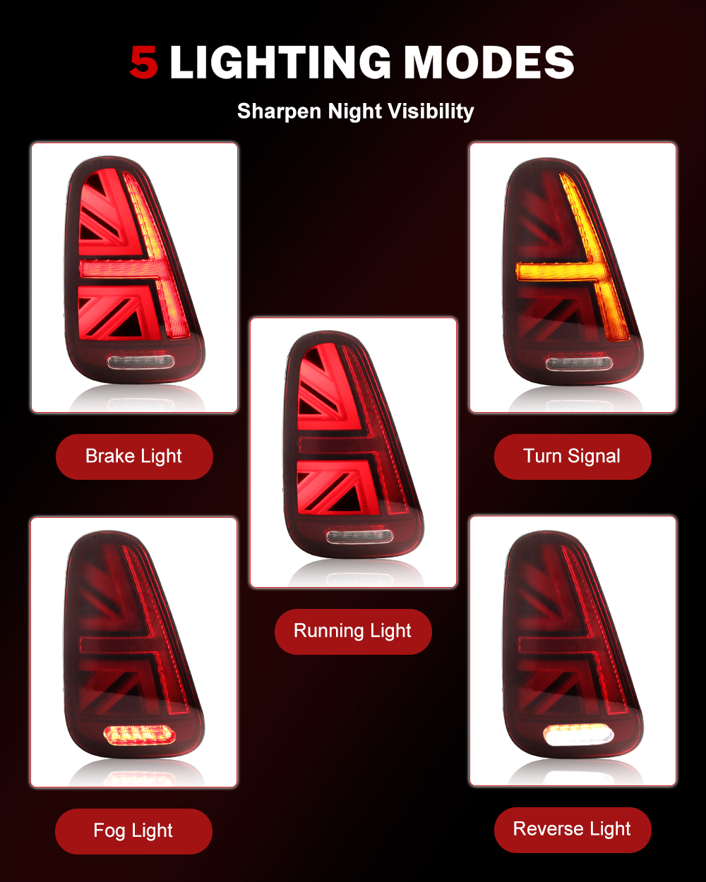 iJDM Car Union Jack Rear Tail  - огляд і ціна Union Lighting & Decor