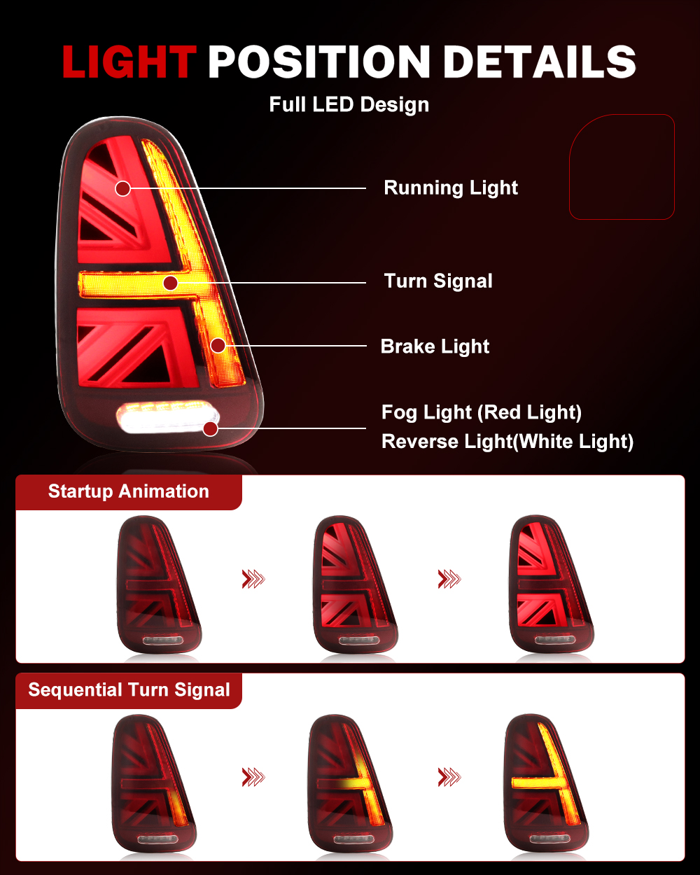 iJDM Car Union Jack Rear Tail  - огляд і ціна Union Lighting & Decor